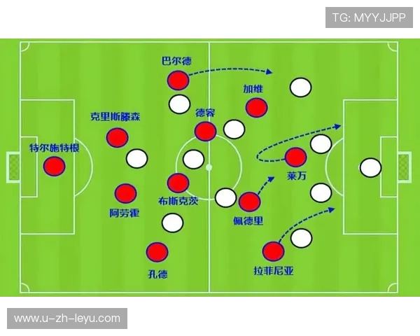 前锋回撤参与组织：位置流动成为趋势